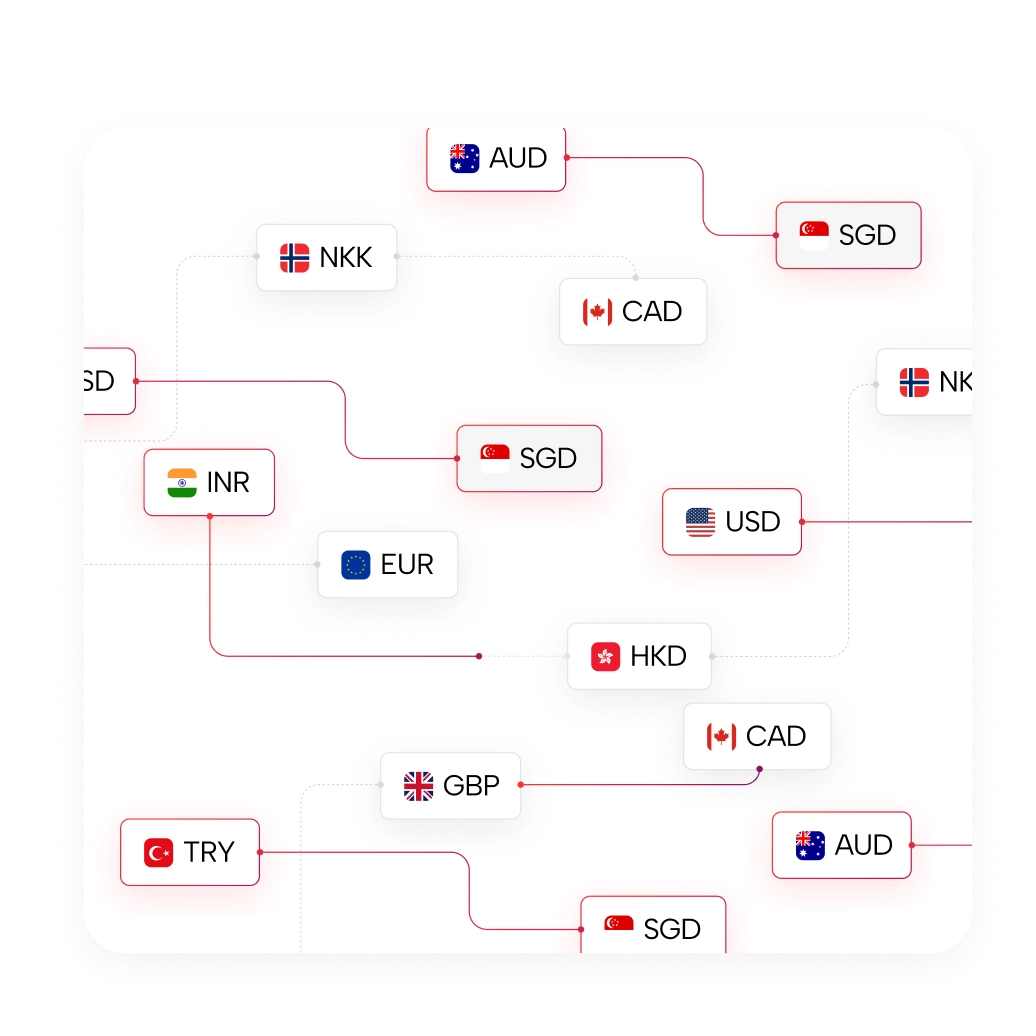 67f66f9c62c669cbfd12c5ff_Fastest payment routes