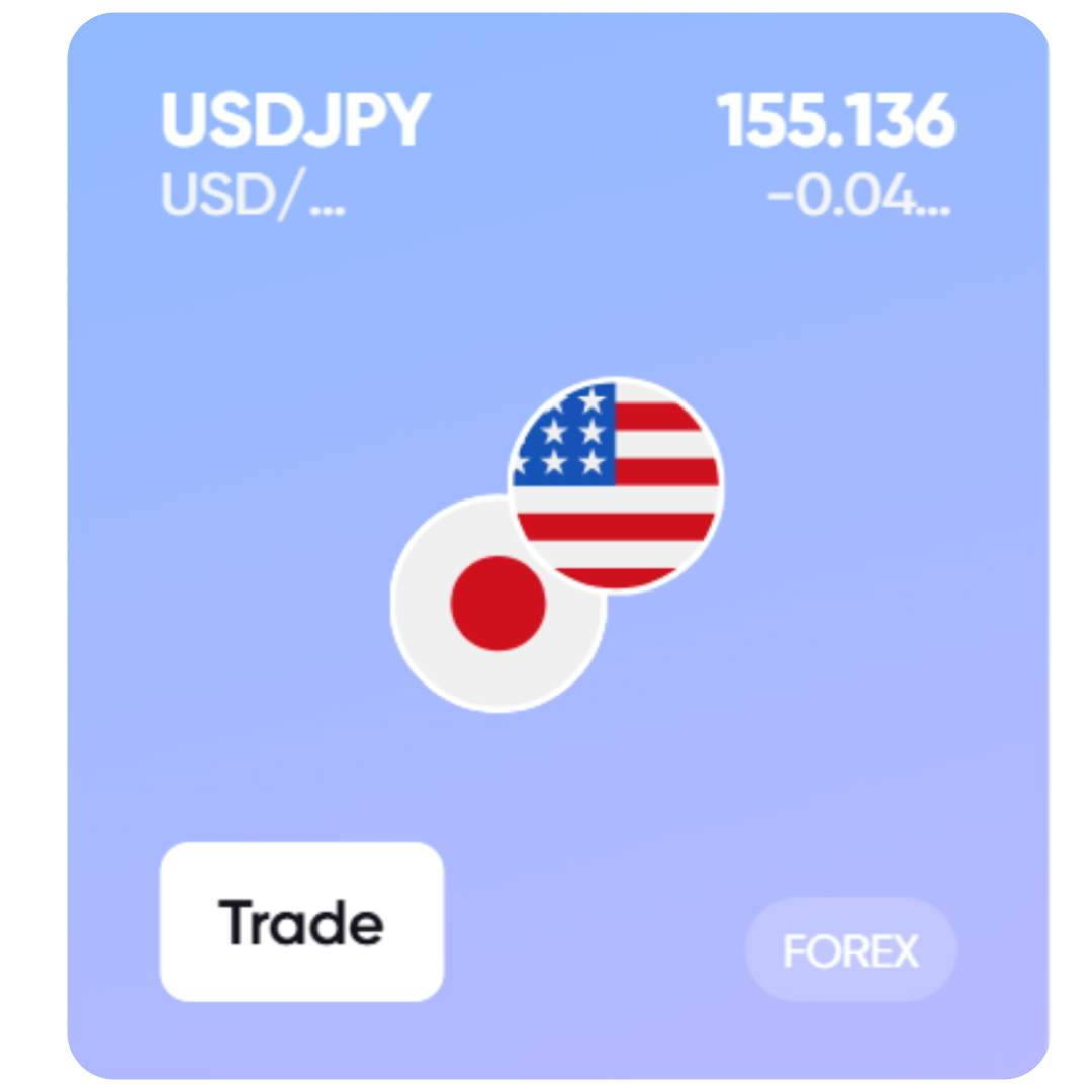 GOLD todaymarkets.com (3)