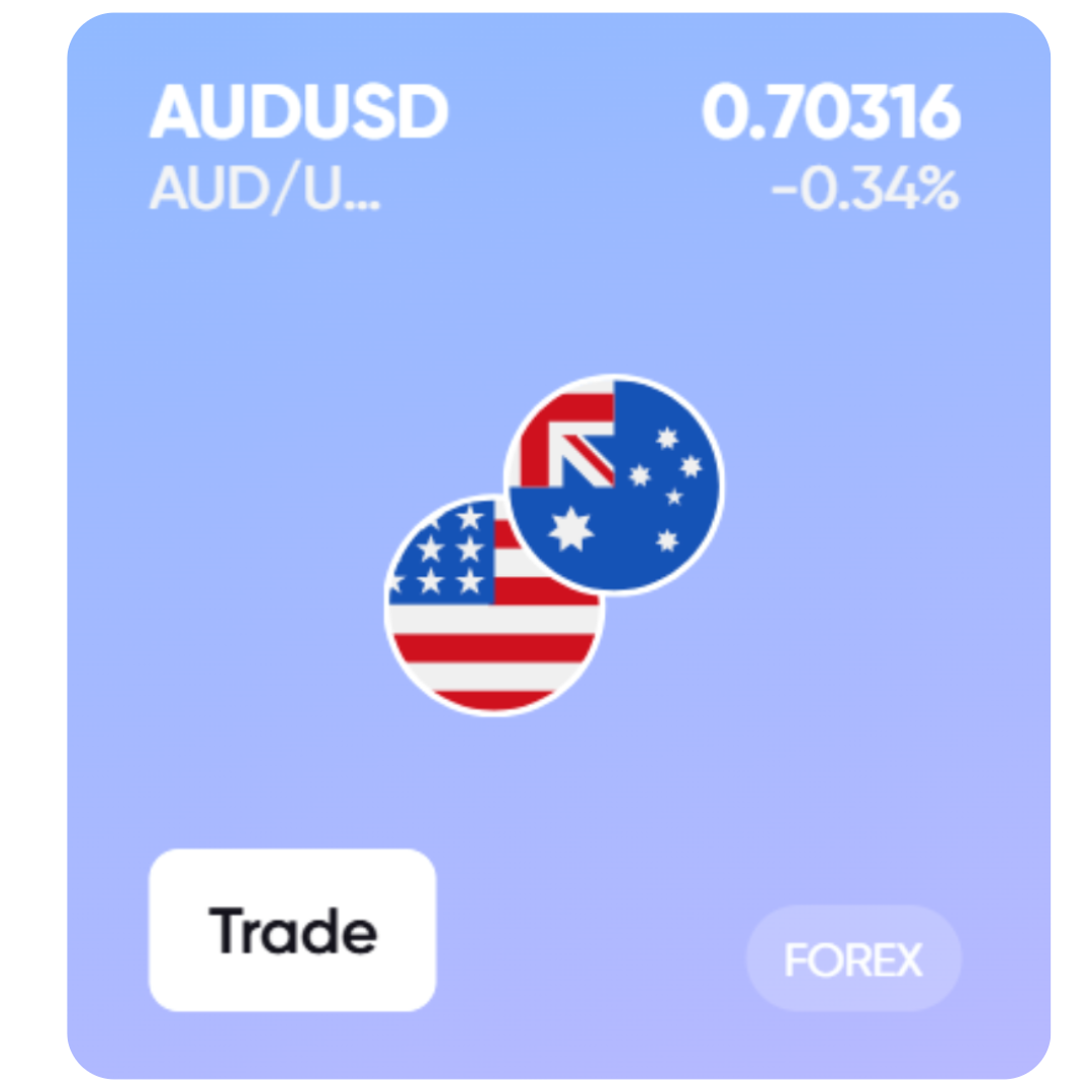 GOLD todaymarkets.com (4)