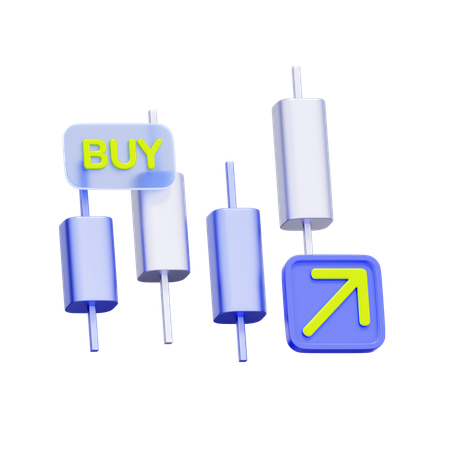 Limit orders currency hedger