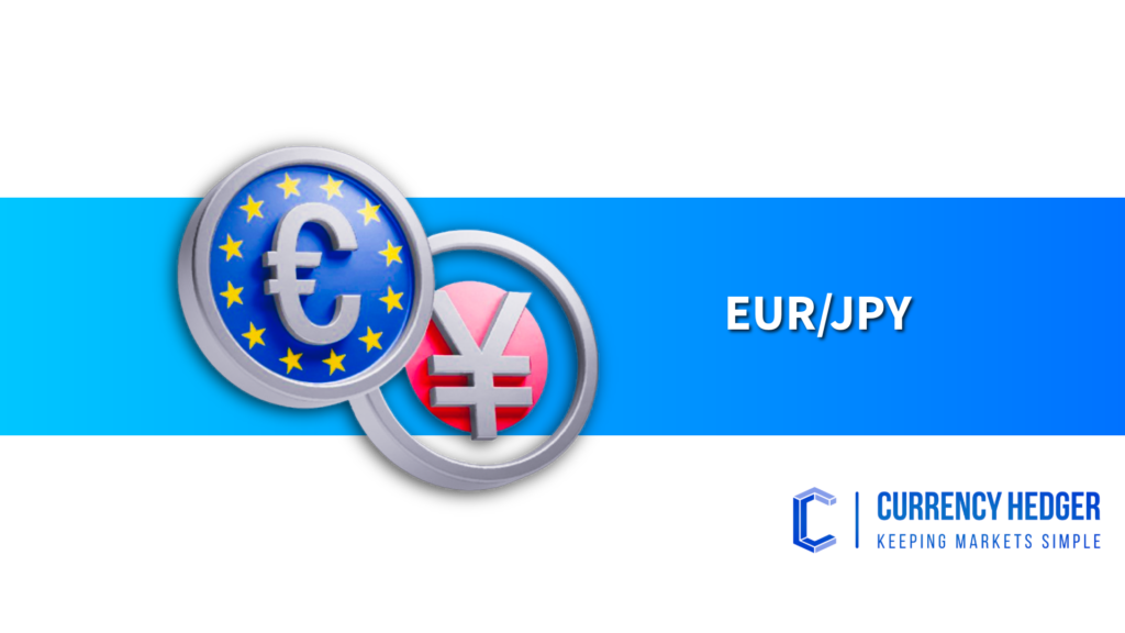 EUR/JPY - Weakens to near 187.50, while staying bullish above 100-day EMA