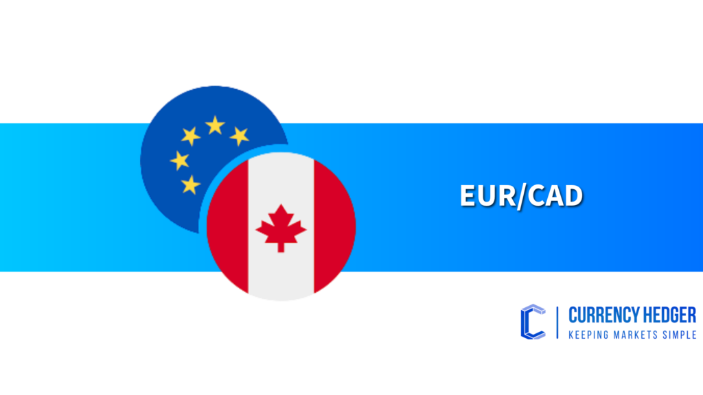 EUR/CAD holds losses near 1.6200 as Canadian Dollar gains on risk-on mood