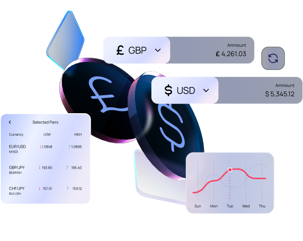 Currency Hedger Options