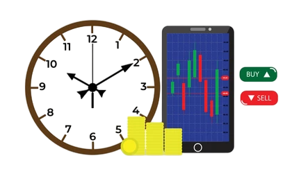 Currency Hedger Market Clock