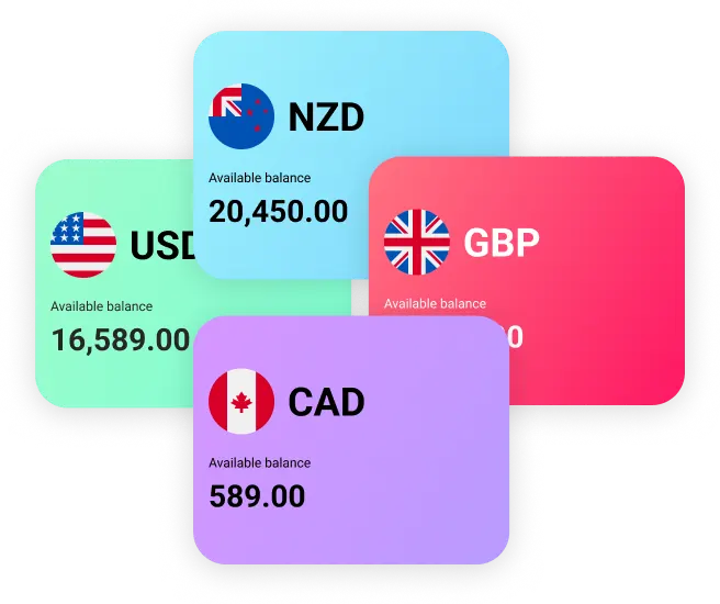Multi-currency international payments