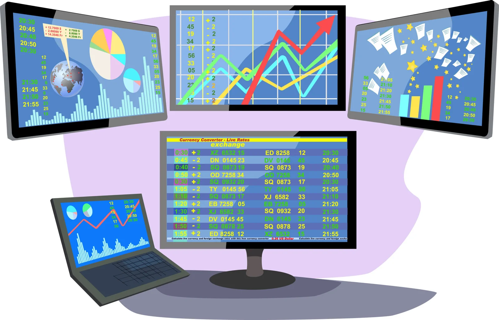 Currency Hedger algorithmic market intelligence and FX technology
