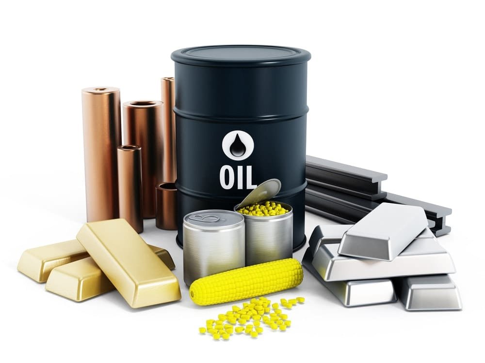 Currency Hedger global market research and commodities analysis