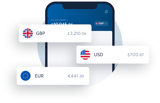 Currency Hedger multi-currency platform