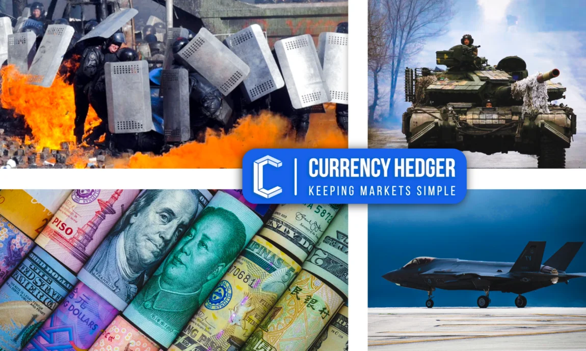 Currency Hedging With Currency Hedger