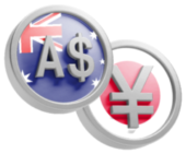 currencyhedger.com