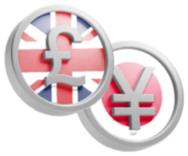 currencyhedger.com
