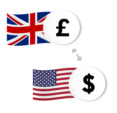 GBP USD Currency Hedger