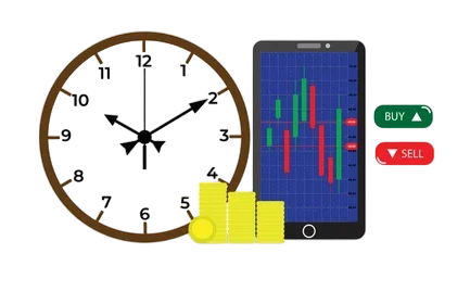 Currency Hedger 24/7 online FX platform
