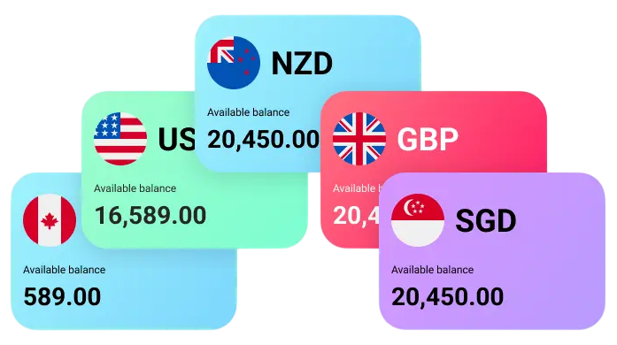 Payments and FX