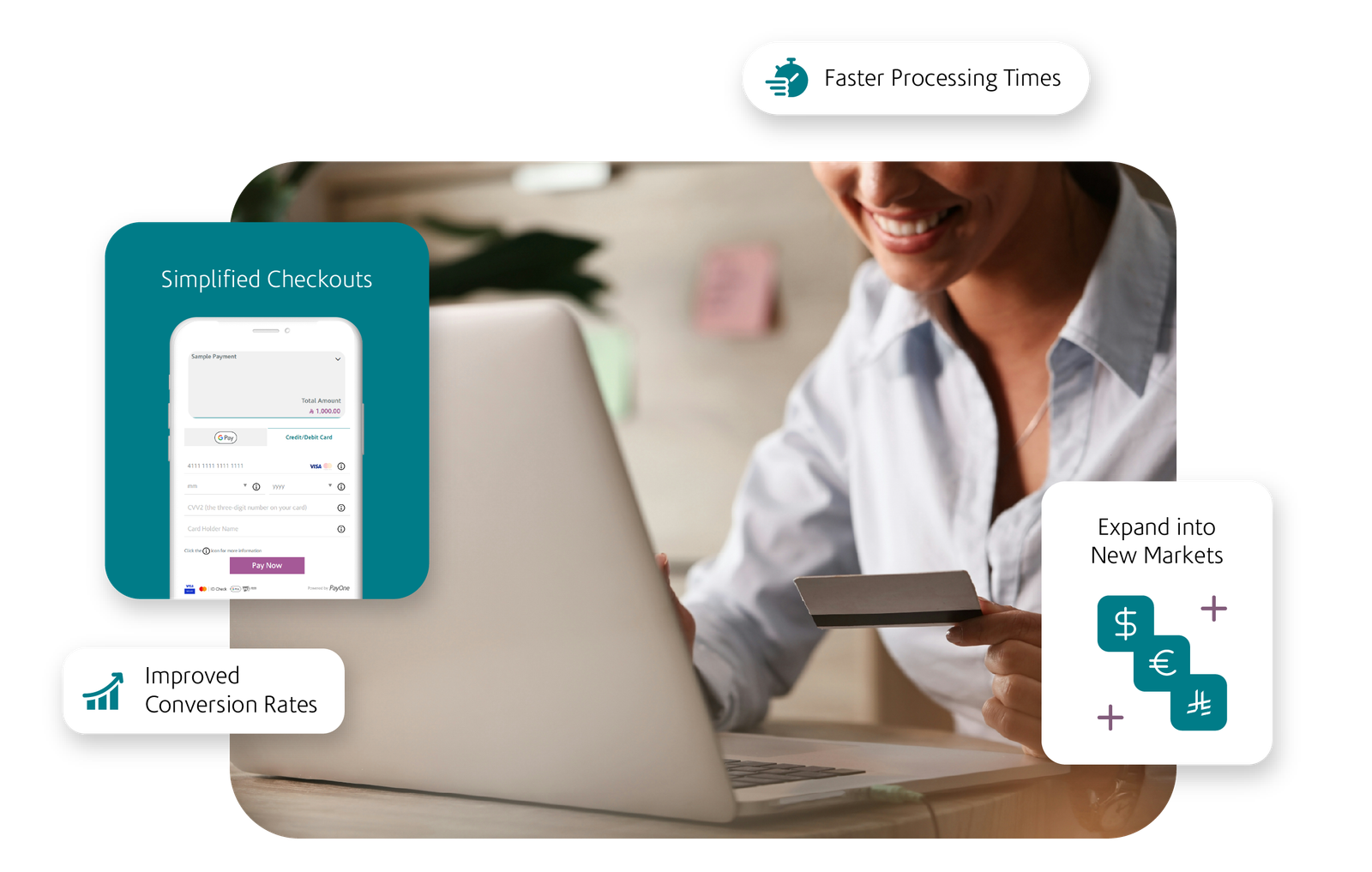 Currency Hedger global payment gateway