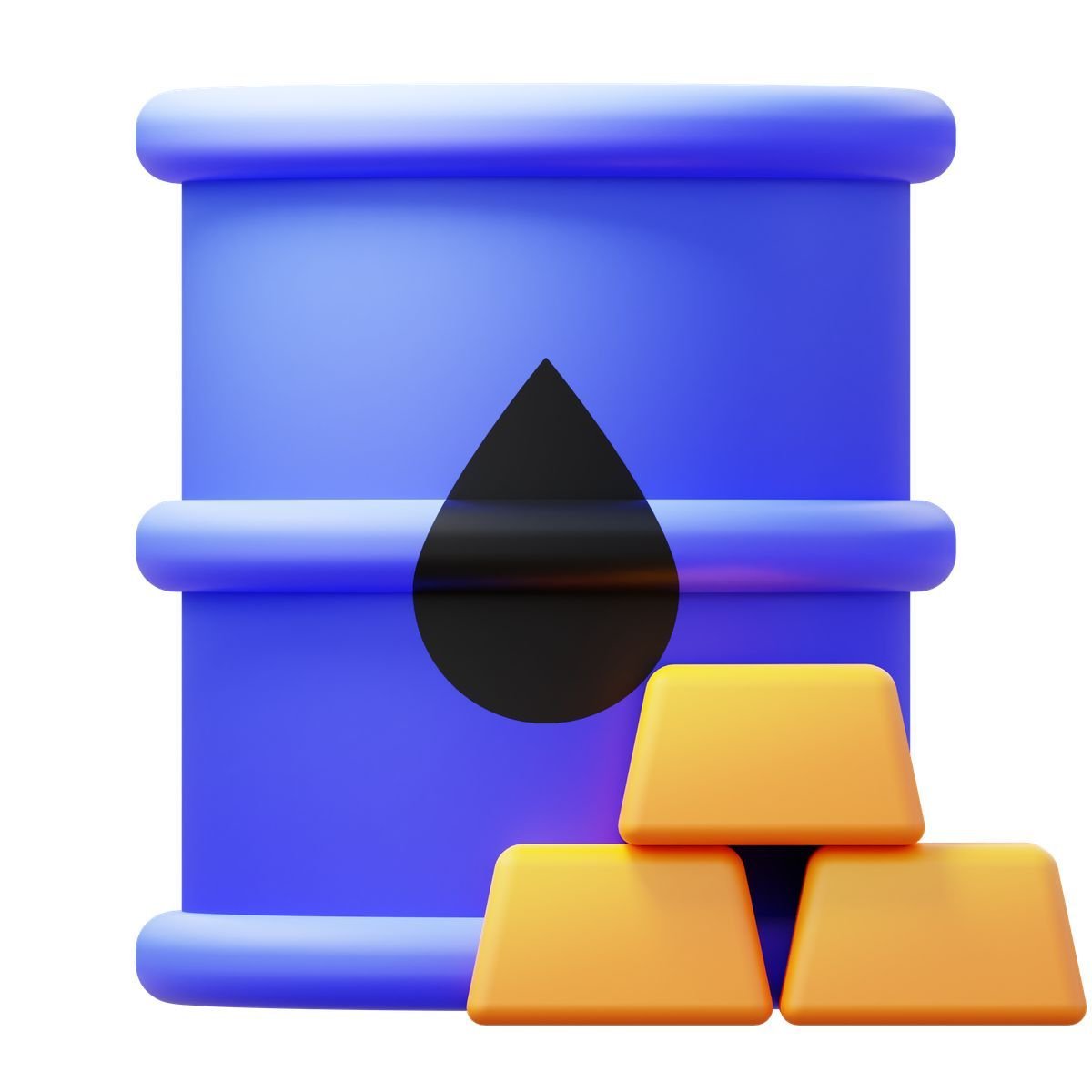 Commodity Analysis