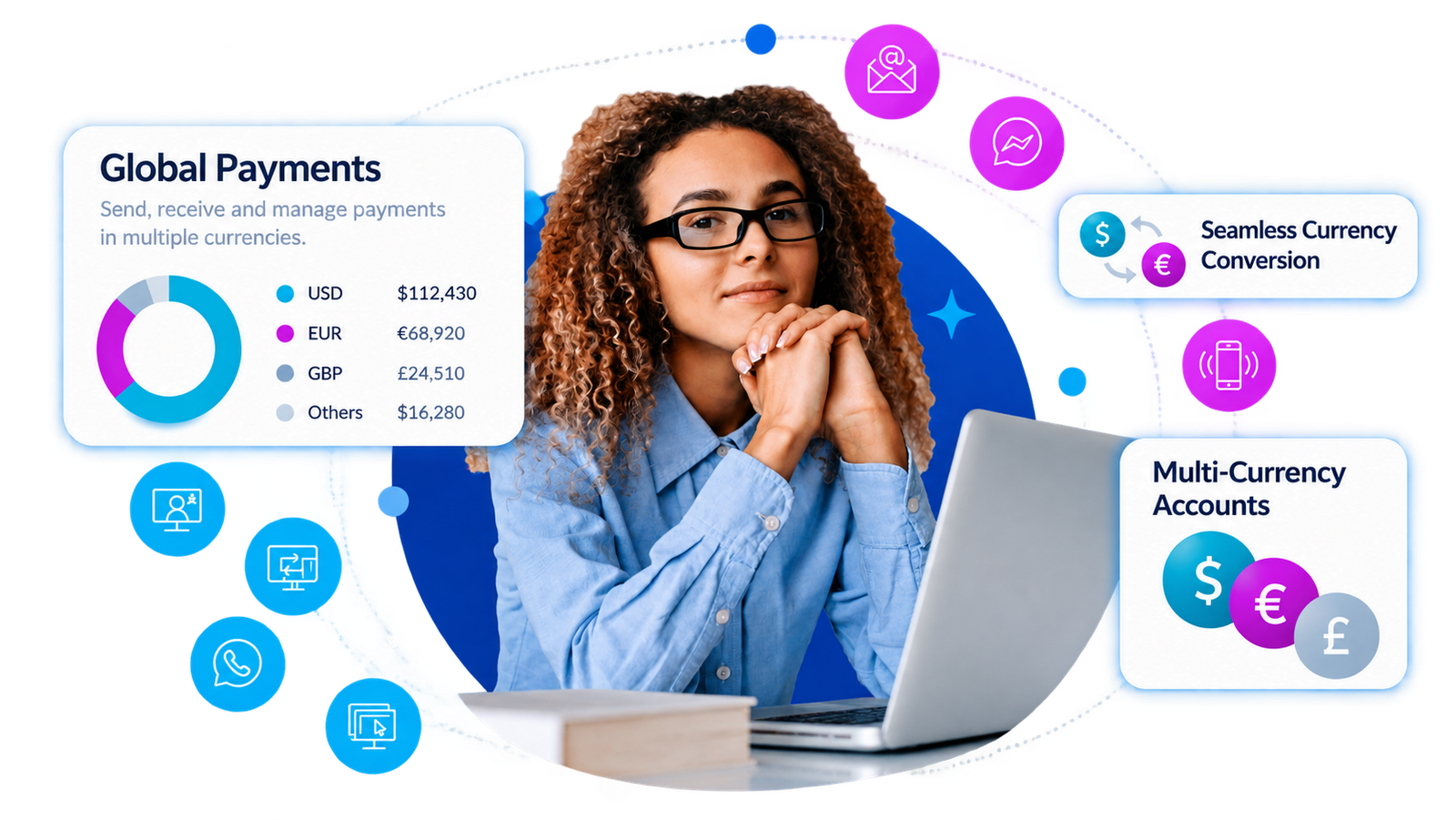 Save on international payments