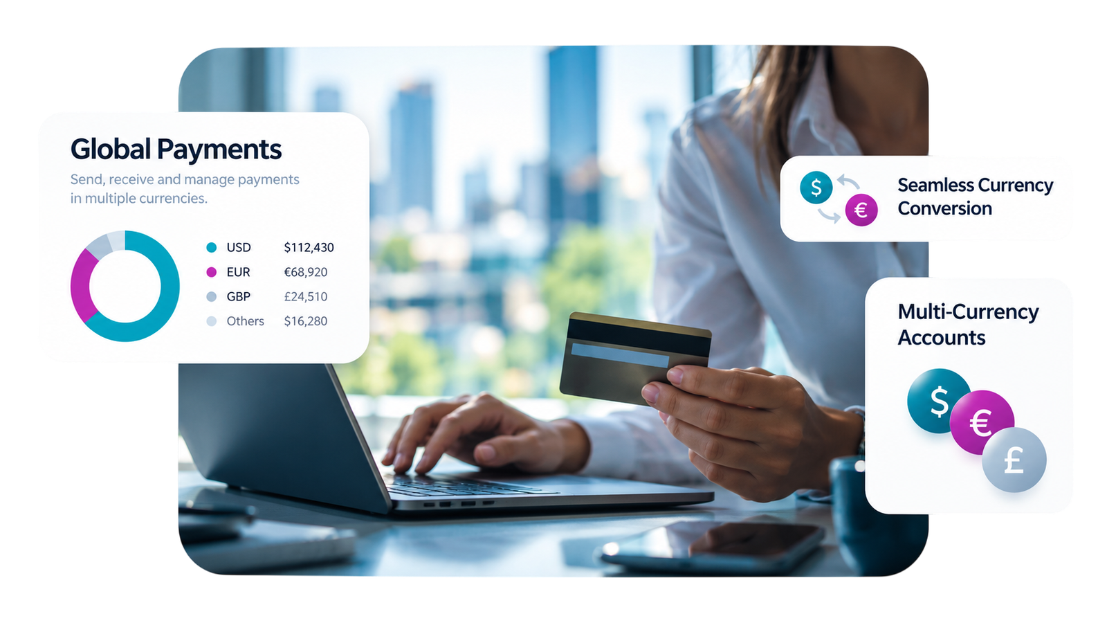 Multi-currency account